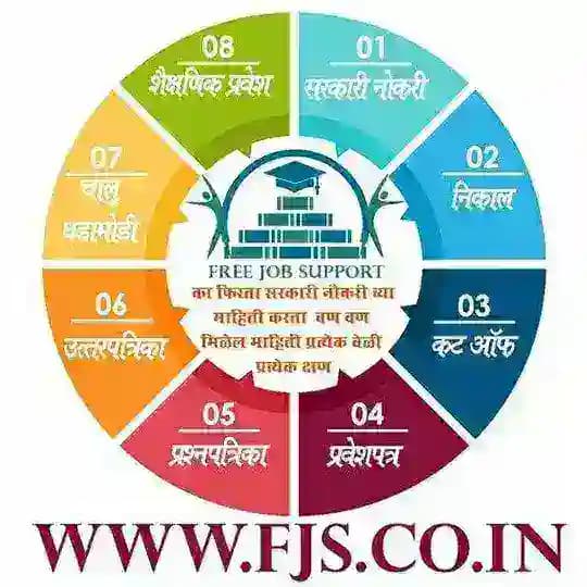 FJS.CO.IN Profile